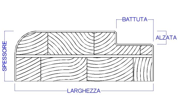 components_com_virtuemart_shop_image_product_STIPITI_CON_BATT_4f3c47db8b8d9 STIPITI CON BATT.RAG.MM.10